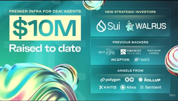 defi_funds1's tweet image. GM GM SUI FOLKS, IT&apos;S BEEN A WHILE💙!!!

Zooming out and looking beyond the social media noise, I found something interesting;

And that&apos;s my Sui playbook (could be the best gift ever):

i. @MMTFinance 💪
The premier ve(3,3) DEX powering DeFi on Sui offering:

-Token swaps…
