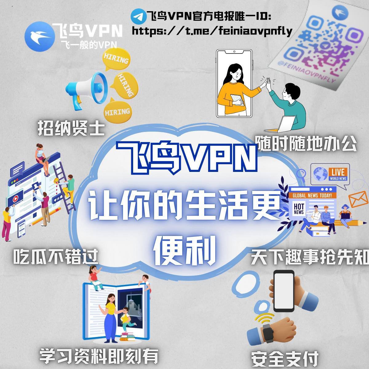 飞鸟VPN加速器下载 (@TRUEABSINTHE) / Posts / X
