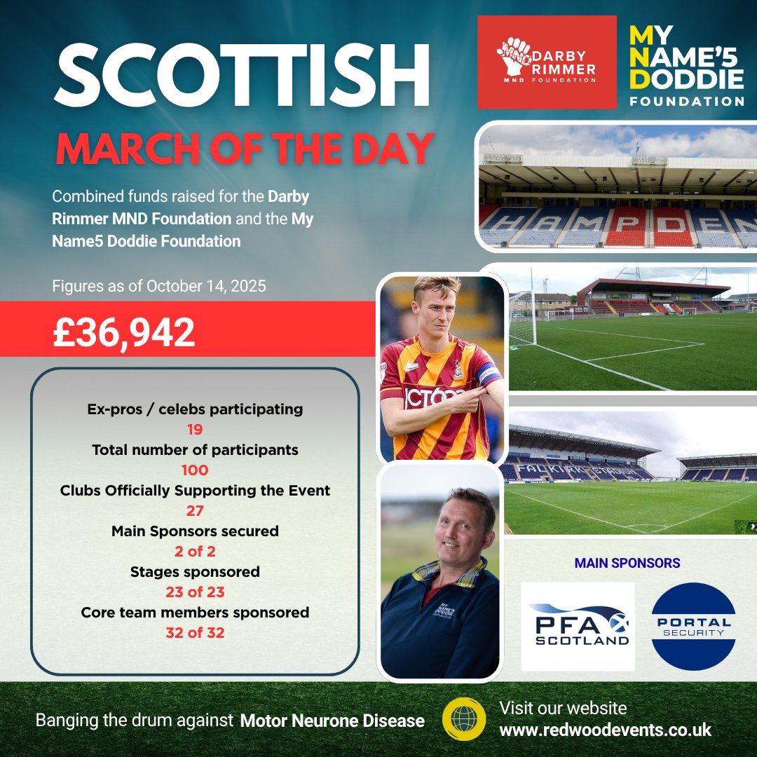 Mike Wilson* tweet media