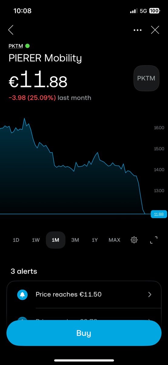KTM share price falling a lot these past 2 days, more bad news on the way?