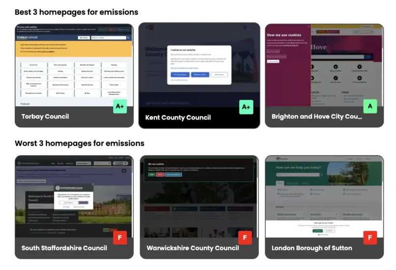 Open Innovations tweet media