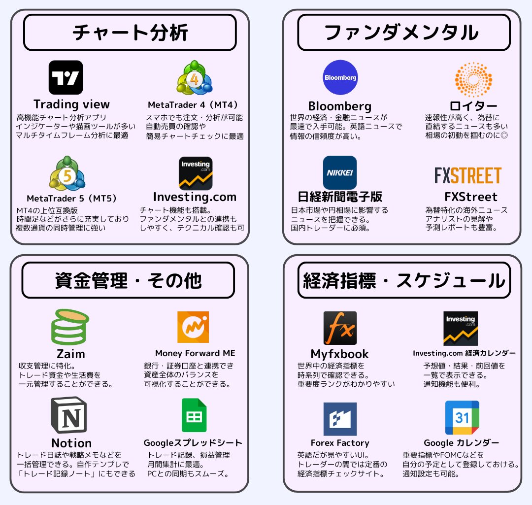 mzgaangy's tweet photo. 20代で1億まで増やしたけど。 
このアプリ使っただけ。 https://t.co/hj7BQa3IBL