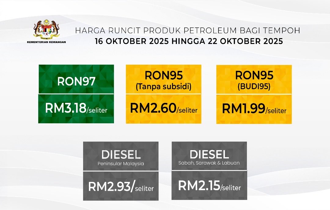 Harga Runcit Produk Petroleum Bagi Tempoh 16 Oktober 2025 Hingga 22 Oktober 2025
