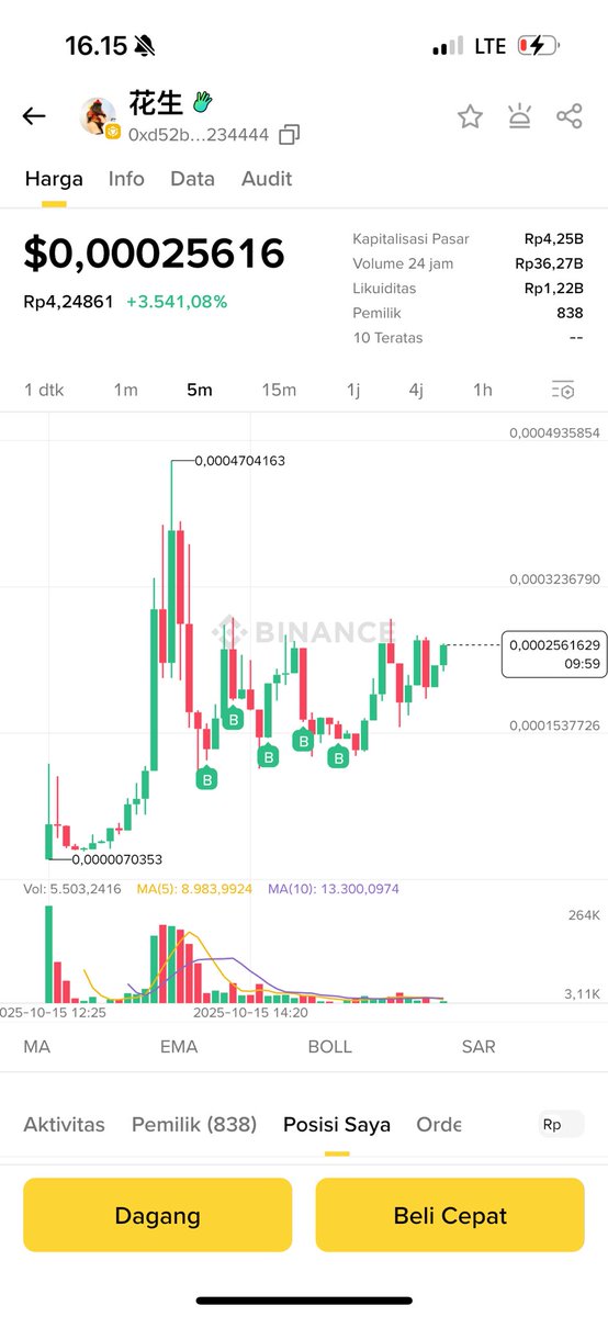 OSDIG - APPLE SERVICE tweet media