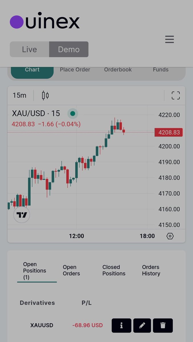 bebepyeji's tweet image. never thought i’d be trading Gold (XAU/USD) with USDT lol
tried it on @Ouinex, and it legit feels like a bridge between crypto and traditional finance
clean UI, smooth order execution, and clear margin display.
#Ouinex #GoldTrading #CryptoDerivatives