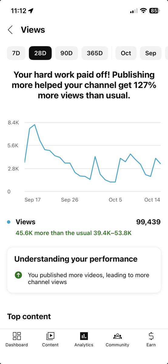 ProgEnJava's tweet image. Por solamente 600 visitas 😭😭😭😭