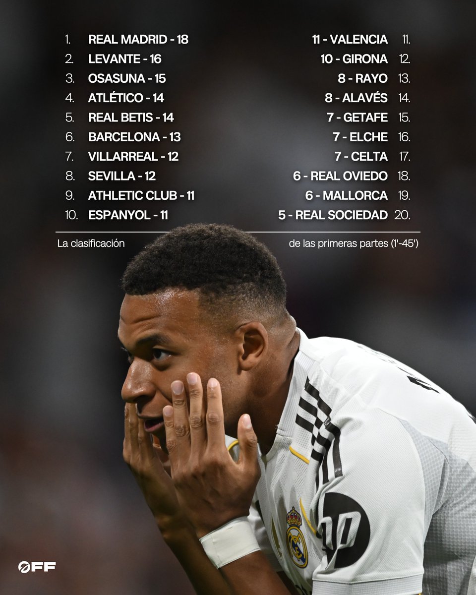 Offsider tweet media