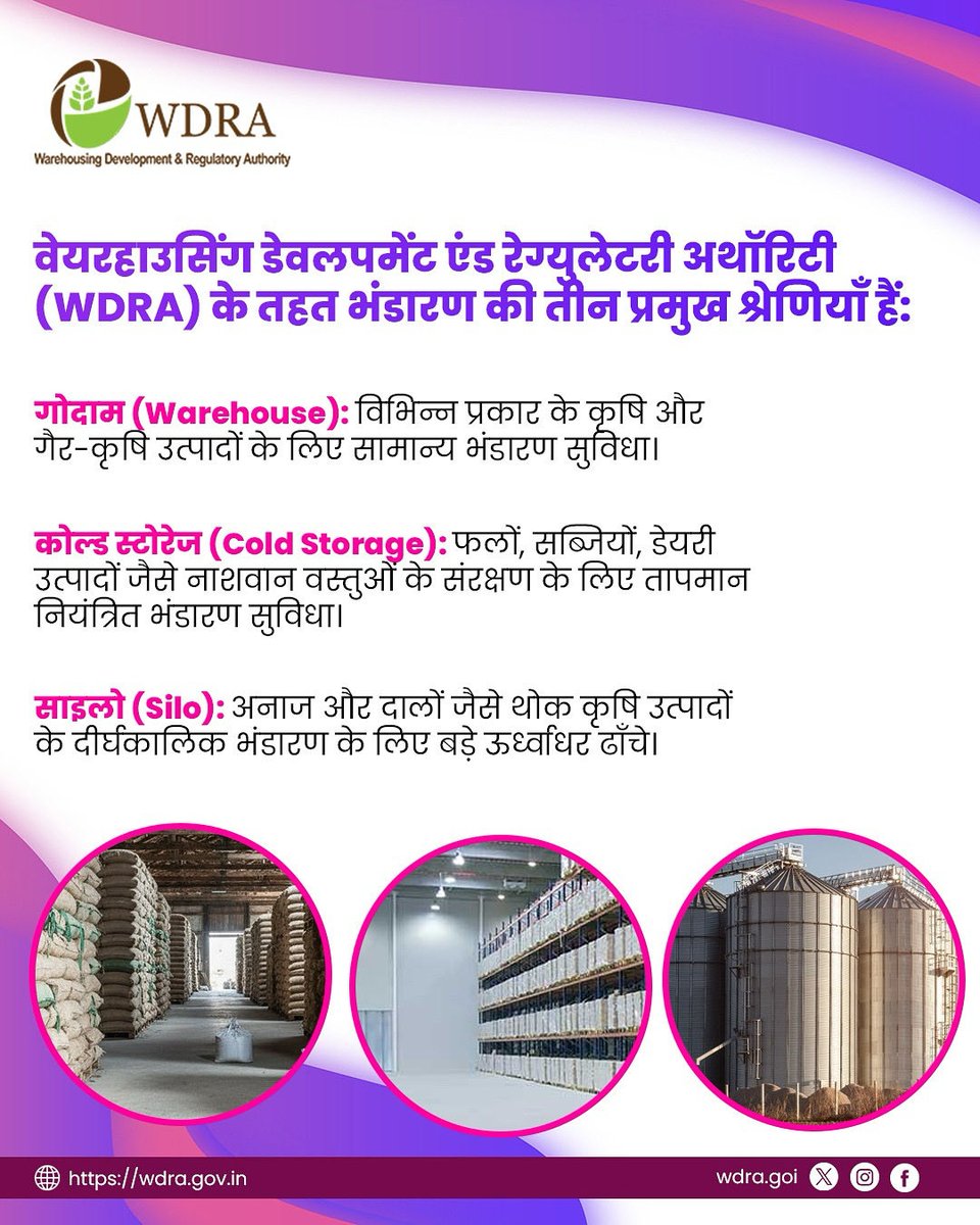 WDRA6's tweet image. WDRA के तहत भंडारण के लिए हैं तीन प्रमुख सुविधाएँ – हर जरूरत के अनुसार सुरक्षित और वैज्ञानिक व्यवस्था। 📦❄️🌾

#WDRA #Warehousing #ColdStorage #Silo #AgriStorage #SafeStorage #ScientificWarehousing