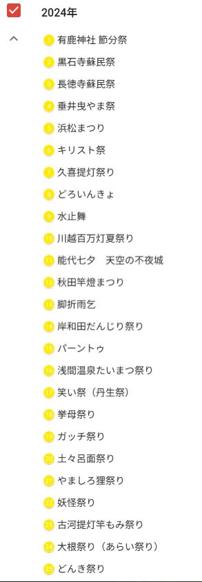 リスナーがまとめてくれたんだけど、2023年から日本・世界の奇祭・秘祭