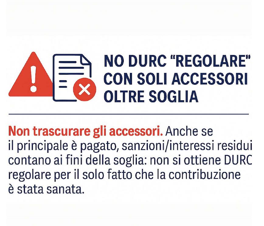 DURC: gli “accessori” contano.
 La regolarità si misura sul totale (contributi + sanzioni + interessi).
 Leggi di più:
finanzaefisco.com/no-durc-regola…
 #DURC #MinisteroDelLavoro #INPS #ConsulentiDelLavoro #Commercialisti #Appalti #Agevolazioni