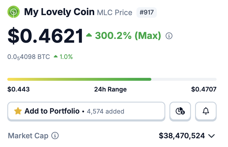 I decided to add a new token to my portfolio – $MLC. Here’s my thesis:

- Live mobile game on iOS/Android with 50k active players
- Already generating $50k in monthly revenue
- Supported by Google, Ubisoft and Unity
- Tokenomics force players to hold/stake $100+ MLC to unlock