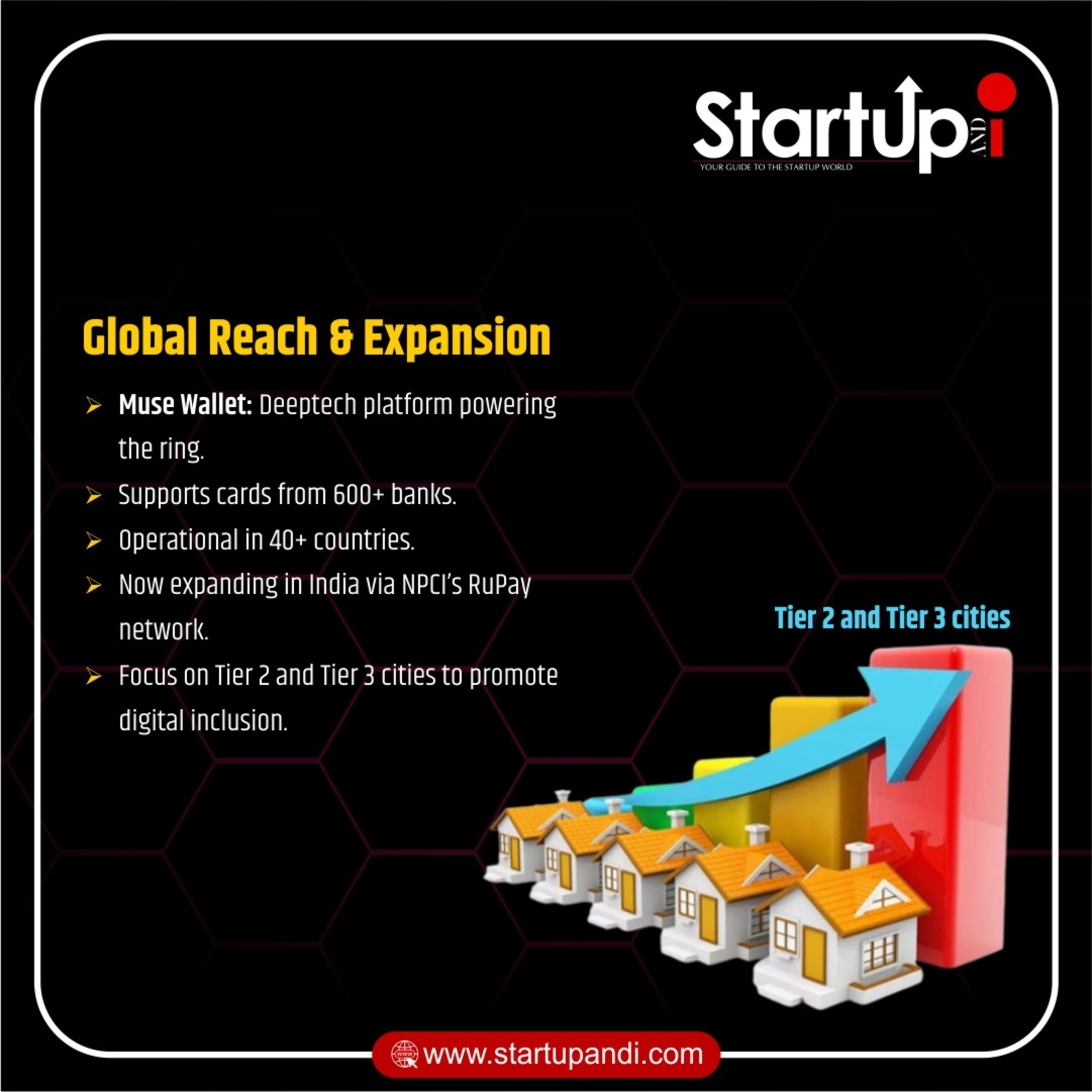 Startup_and_I's tweet image. Imagine making payments without ever reaching for your phone or physical cards; thanks to the groundbreaking “Ring One” smart ring, it’s now a reality! 

@Kumod2001 @ProfessorRana @rajeevkumar @prabhash @AarohiKeshav1 

#groundbreakinginnovation #piyushgoel #PMModi #startupindia