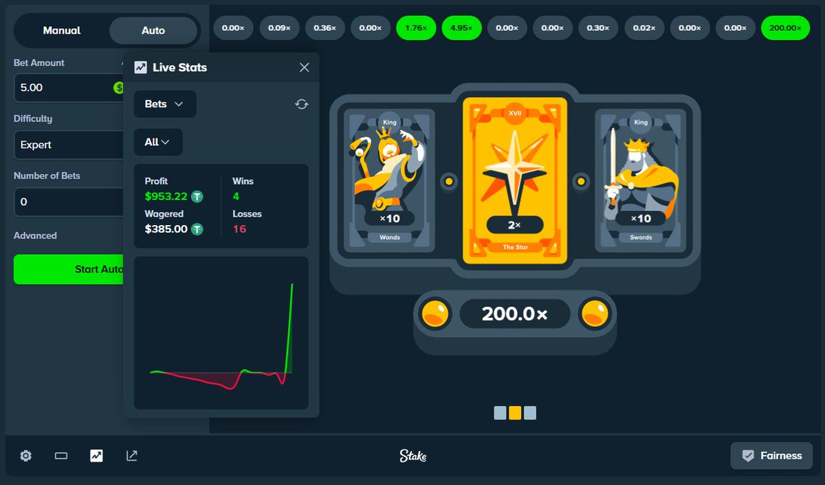 Testing the new Tarot originals game and already hit a 200x multi!

I'll send some tips so you guys can try it out...💰

RT &amp; Drop usernames!👇