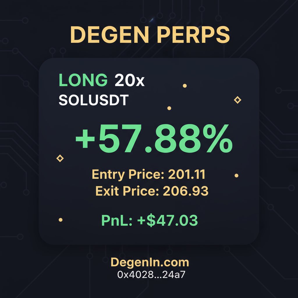 BellhouseJamie's tweet image. @DegenPerpDex absolutely killing it with the perp dex 🤩🚀 here’s some nice trades executed this week on the platform. Some of these completed in hours not days.
ALWAYS use risk management! Happy trading 🚀🏆🐳🐳🐳🐳
#trading #perpdex #degen #degenin #CryptoCommunity