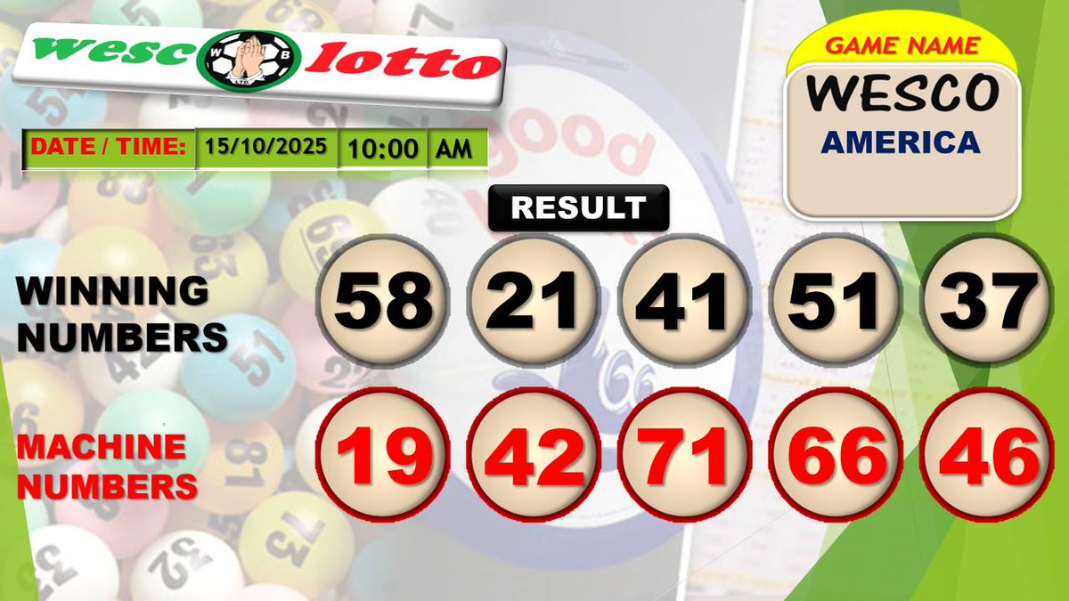 LottoWesco's tweet photo. Congratulations to all our winners on Wesco America
#keepwinning
#keepplaying
#keepsharing
#wescolotto
#wescopoolsandlotterylimited https://t.co/aco0ibOGDu