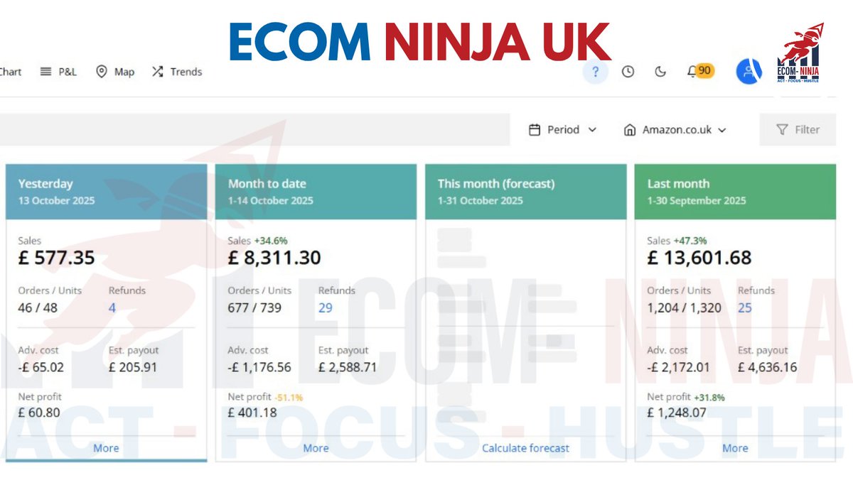 EcomninjaUK's tweet photo. 📷 Ecom Ninja UK | 10X Challenge Accepted 📷
At Ecom Ninja UK, we don’t play safe we challenge limits and 10X results! 📷
Our latest product scaling project in the UK market is another example of how consistent strategy + data-driven execution = unstoppable growth. https://t.co/kgYRaEwDjG