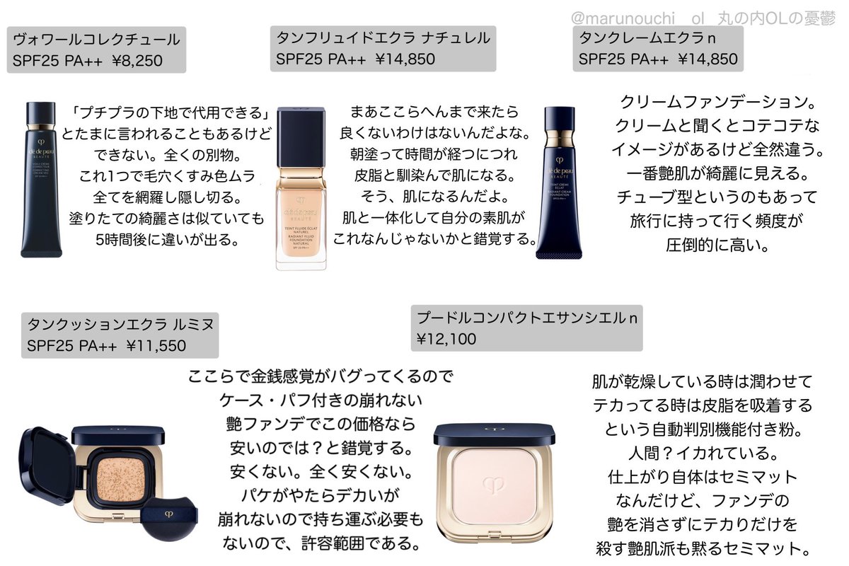 marunouchi__ol_'s tweet photo. デパコス界の王、クレド某某テのベースメイク全種類買ったオタク的「崩れない減らない損しない」10選。秋冬編。 https://t.co/9LFXJNLYcb