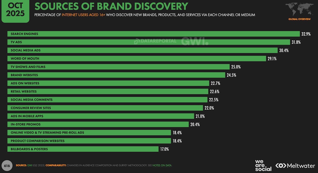 Frederic CAVAZZA tweet media