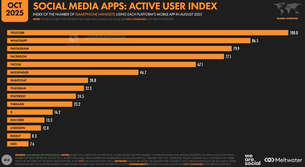 Frederic CAVAZZA tweet media