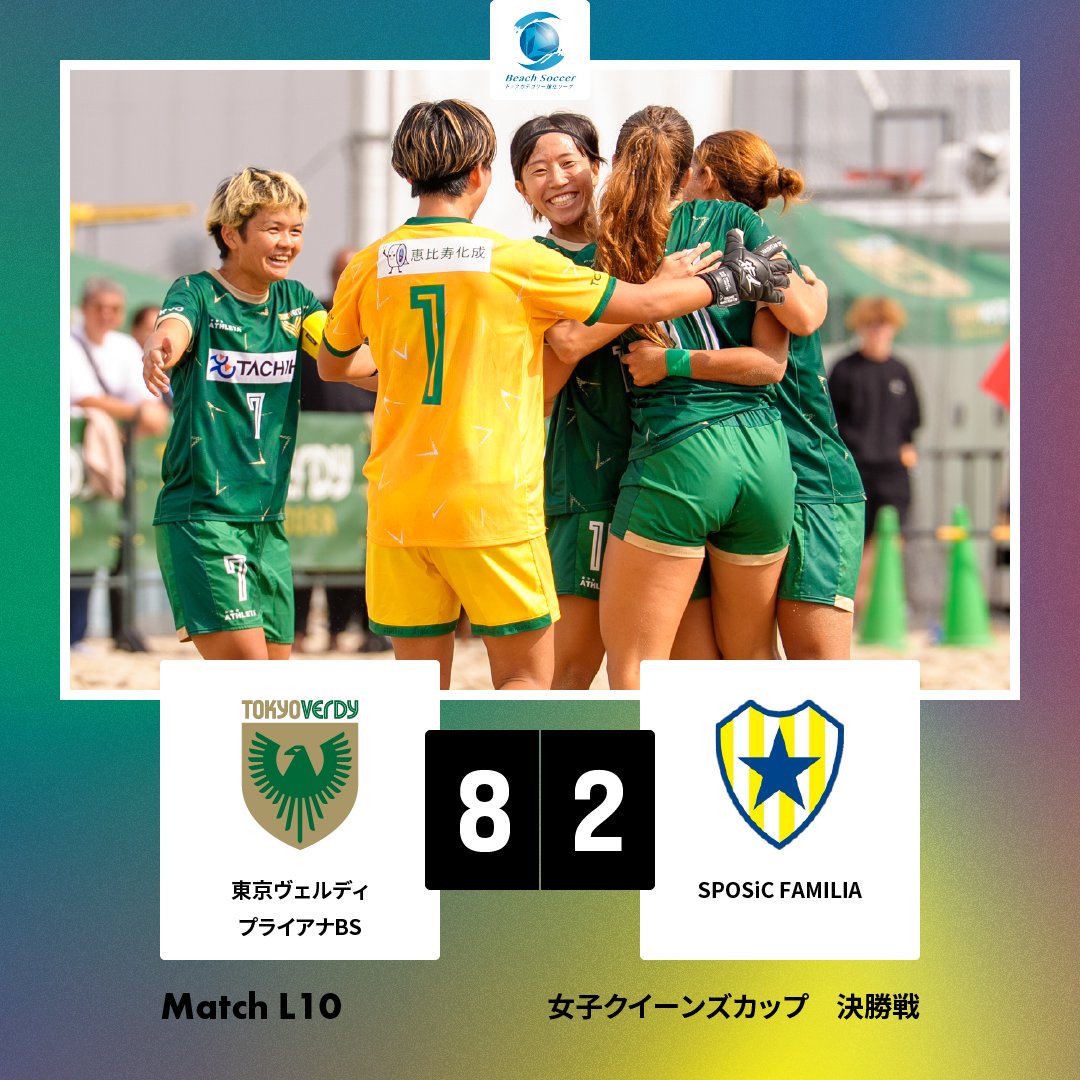 bstop_league's tweet photo. 【試合結果】第２ラウンド MATCH L10

《決勝》

⏰10月12日(日)12:00KO
🏝タチヒビーチ（東京都）
🆚東京ヴェルディプライアナBS vs SPOSiC FAMILIA
🎦https://t.co/dbeg6D3DAF

1P 3-1
2P 3-0
3P 2-1
TOTAL 8-2

立ち上がりから東京ヴェルディプライアナBSが主導権を握り、1Pで先手を奪取。2Pでも勢いそのままに追加点を重ね、相手を寄せつけない展開に。最後まで攻撃の手を緩めず、8-2でSPOSiC FAMILIAを下し堂々の優勝を飾りました。

#beachsoccer
#ビーチライフ
#マイナースポーツ
#ビーチサッカー
#beachsoccerfamily
#砂サカ
#スナサカ