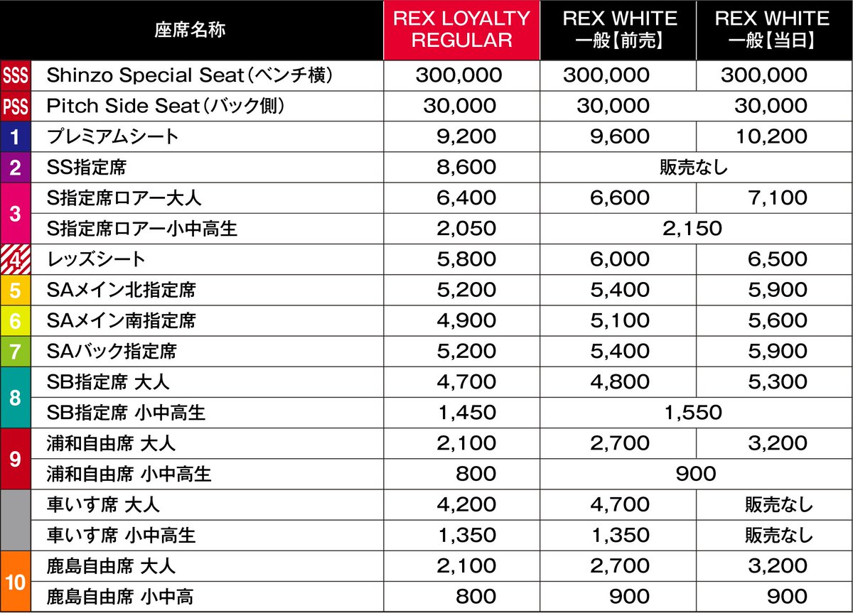 REDSOFFICIAL's tweet image. ♦️12/13(土)興梠慎三引退試合 チケット販売について♦️

10/19(日)10時より順次販売開始🔜

🎟️詳細
urawa-reds.co.jp/clubinfo/23280…

#興梠慎三 #引退試合
#urawareds #浦和レッズ #WeareREDS
#ACL2017 #Jリーグ