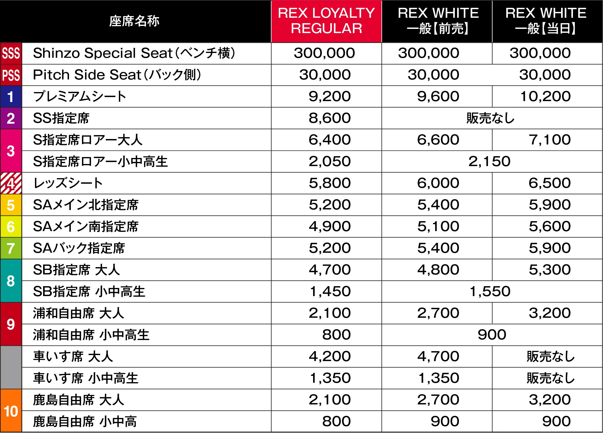 スリーブ付きKshatriya新殿堂CS優勝 リース御代紅海 新殿堂CS優勝 リース御代紅海 リースギャラクシー テクノ
