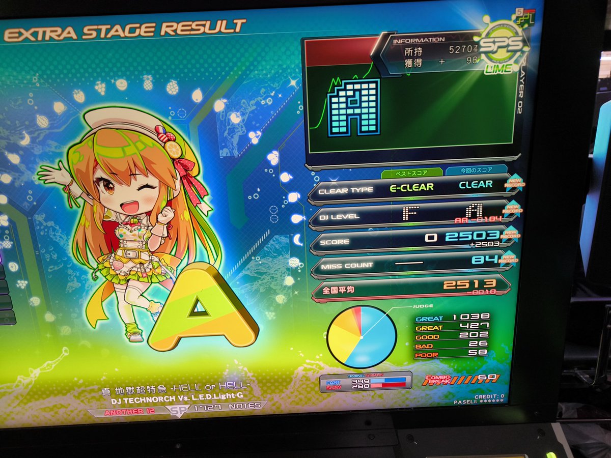 真 地獄超特急 -HELL or HELL　ノマゲ🙄

もっと皿曲を上手くなるために練習する！