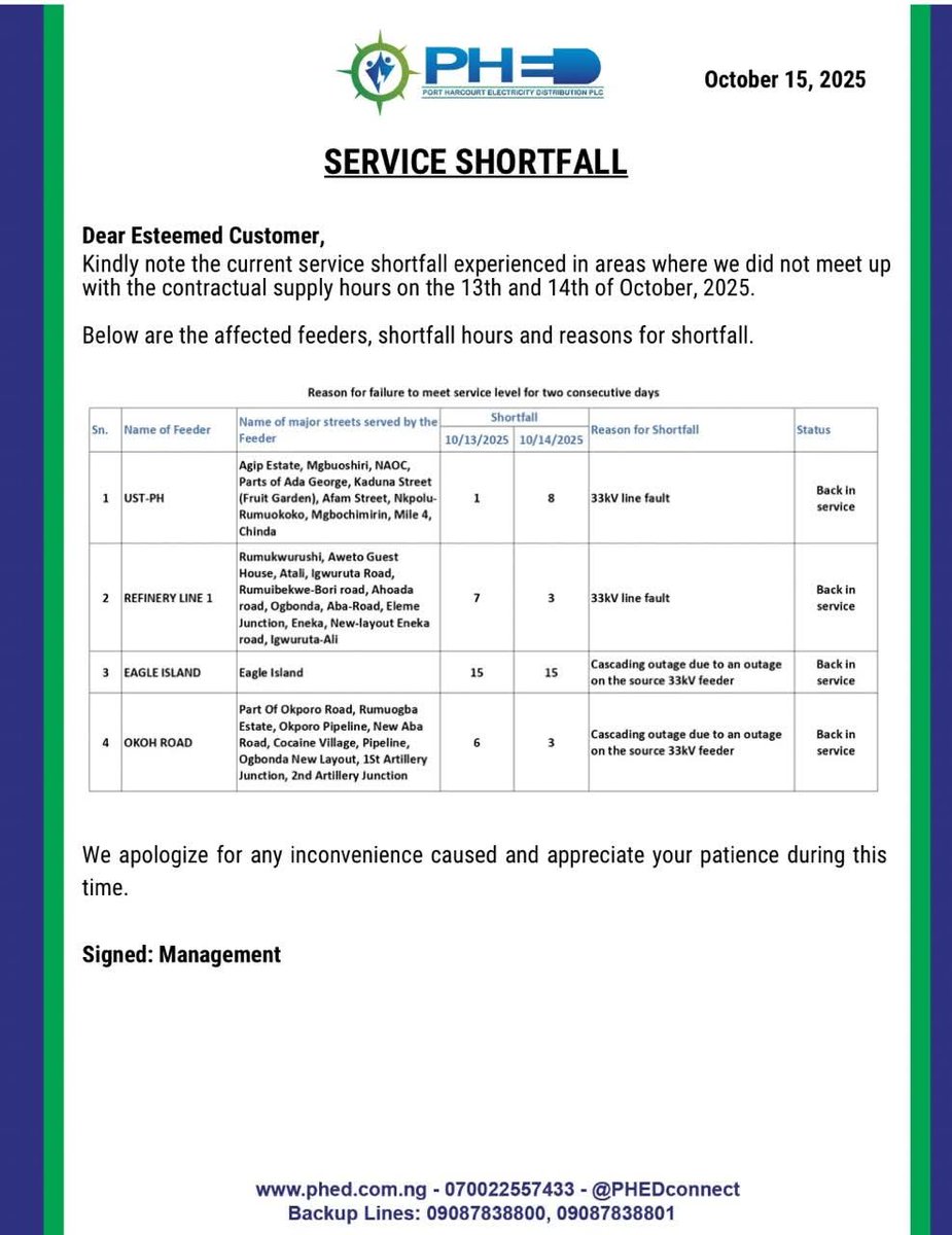 SERVICE SHORTFALL
