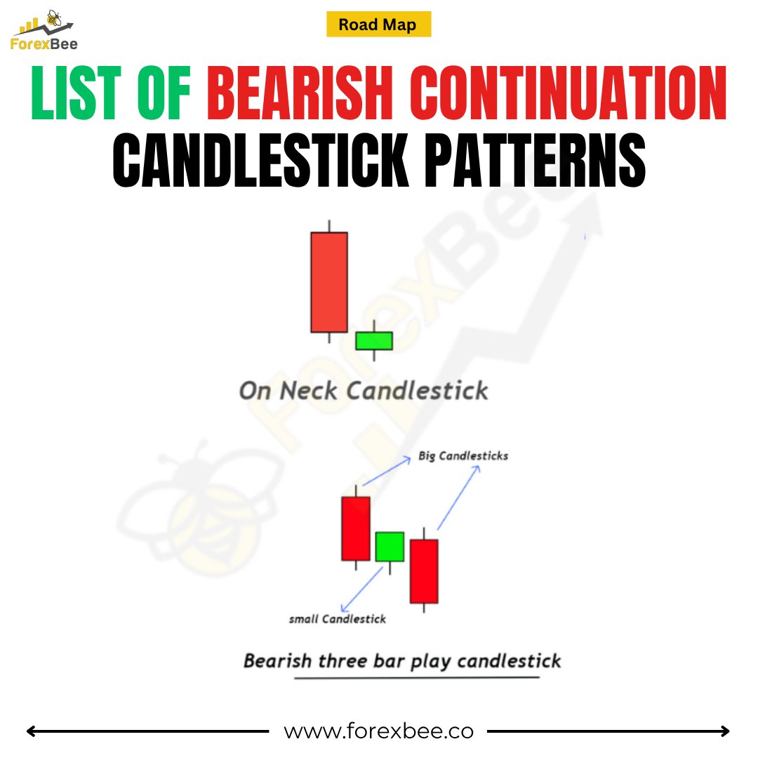 ForexBee1's tweet image. Bearish Continuation Candlestick Patterns
forexbee.co/bearish-contin…
Ignore Tags: #ForexTrading #CandlestickPatterns #BearishTrend #TechnicalAnalysis #ForexEducation #PriceAction #TradingStrategy #Downtrend #ChartPatterns #ForexTrader
