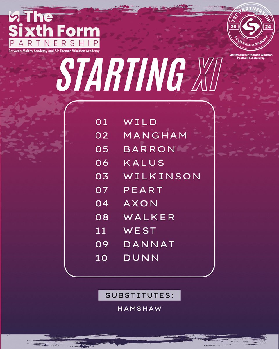 TSFP_Football's tweet photo. Here’s how we lineup for today’s fixture!⚽️🙌 https://t.co/nL9UTjYdpZ