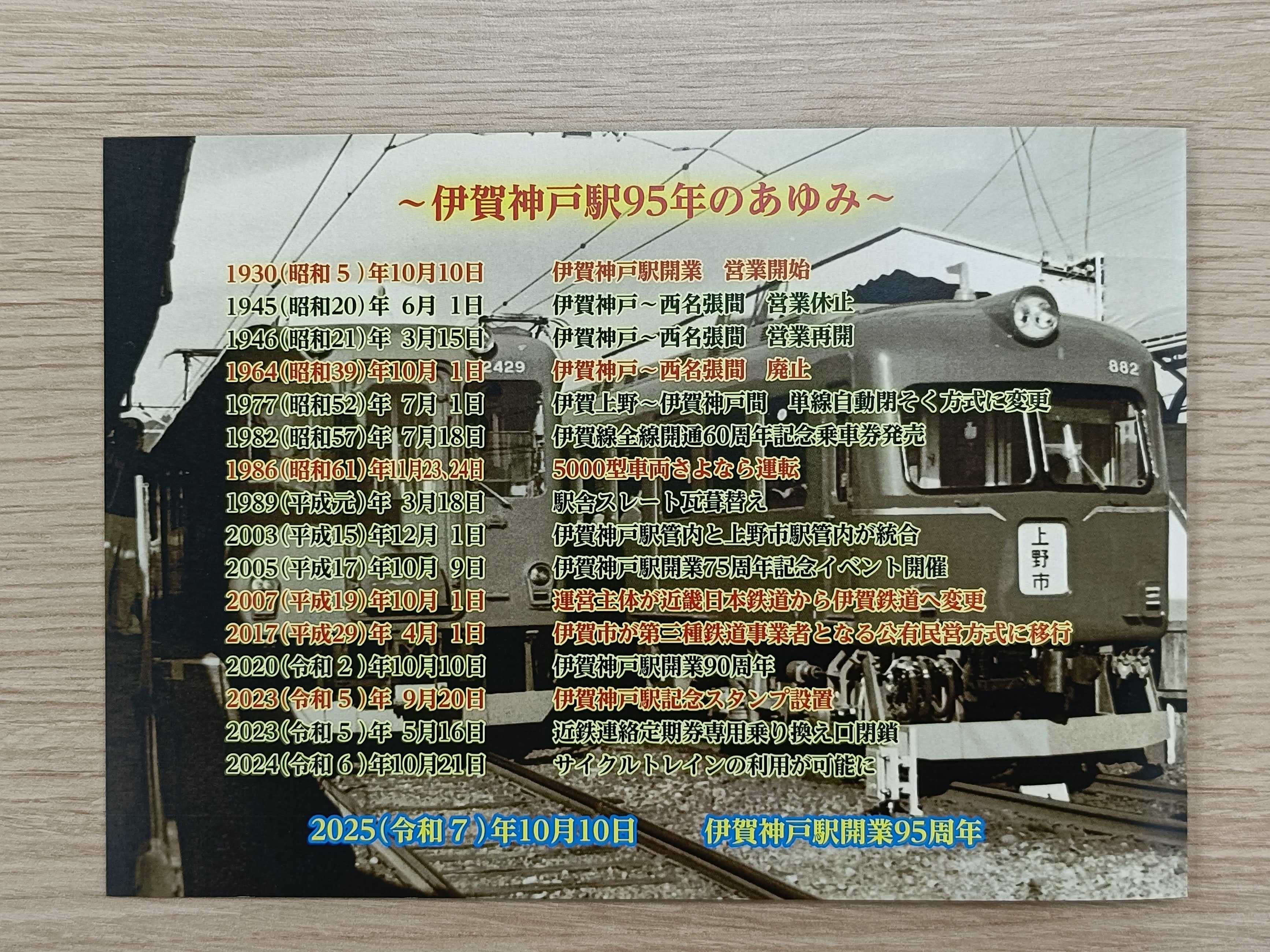 昭和56年　新春酉年縁起富　上野駅記念入場券 昭和56年 新春酉年縁起富 上野駅記念入場券