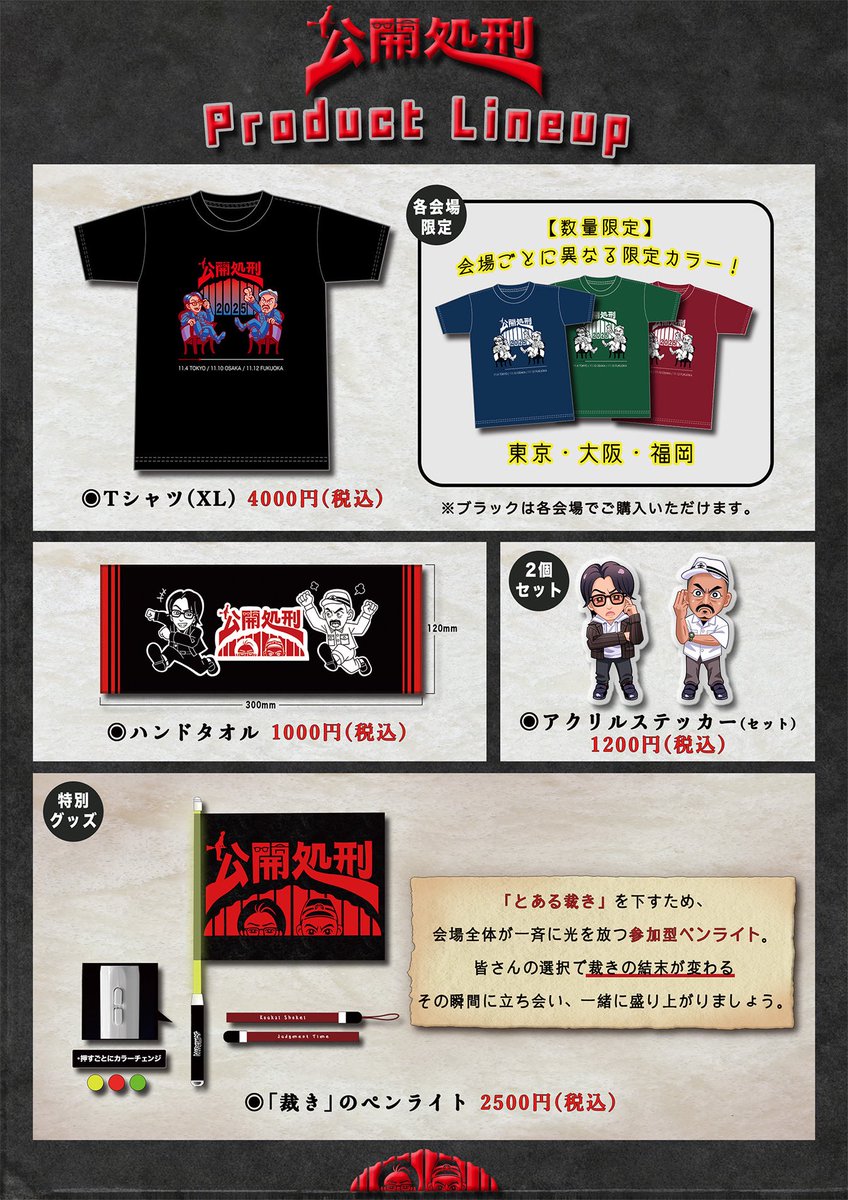今回のグッズはこちらです！ あのチャンネルではお馴染みbearさんが