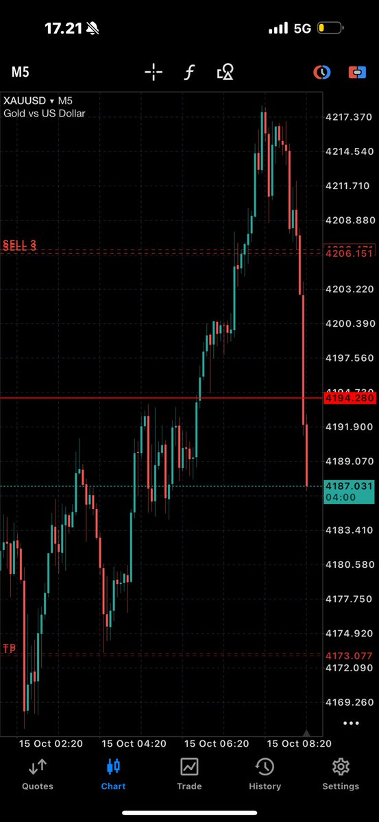 Wolfcapital369 tweet media