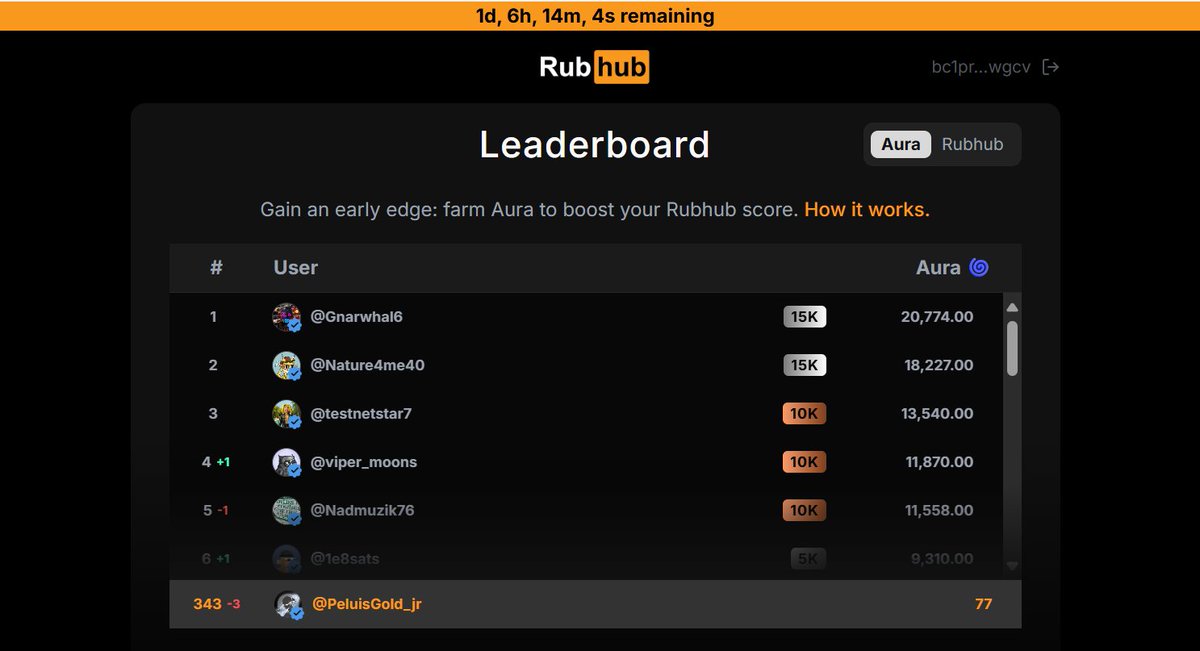 Gmordi

Ordinals ecosystem seems very quiet now and that's the best time for builders to build.
There are currently two Social-Fi project building, and they aren't getting attention because of recent disappointments. 
The two projects are low risk projects (free mint &amp; Partial