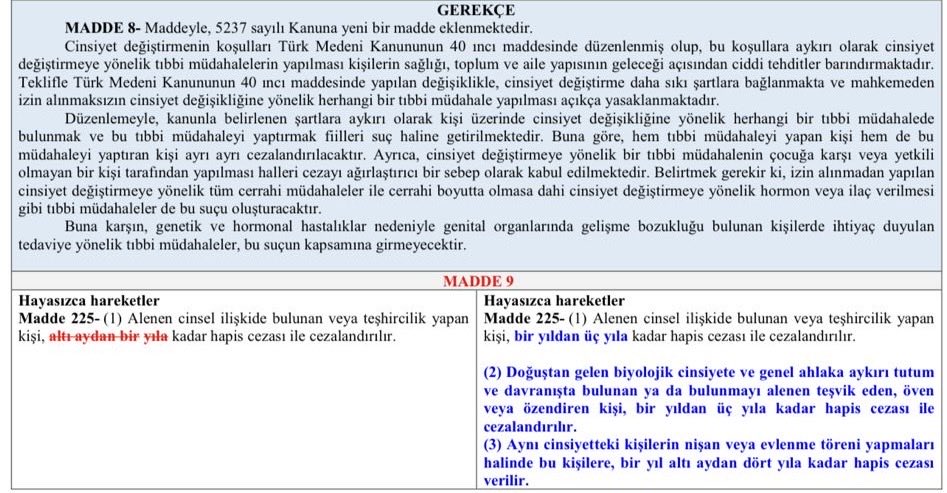 Bu bir zorbalık tasarısı. Zorbalığa boyun eğmenin, sessiz kalmanın, cevaz vermenin bedeli sadece biz LGBTİ+'ların hapse atılması değil. Yatar, çıkarız. Ama çıktığımız memleket, geri kalan herkesin de köleleştirildiği bir yer olur. Karar bizim, hepimizin.