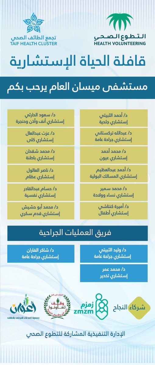 تجمع الطائف الصحي Taif Health Cluster (@taifhcluster) on Twitter photo يعلن #تجمع_الطائف_الصحي
عن تسيير قافلة الحياة الاستشارية
الطبية التطوعية لمستشفى ميسان
لإجراء عمليات جراحية وتشخيص
وعلاج المرضى السبت الموافق 18 أكتوبر 2025
#جمعية_زمزم
<a href="/zmzm290/">جمعية زمزم الصحية</a>
#جمعية_أصدقاء_المرضى_بالطائف
<a href="/aawantaif/">جمعية أصدقاء المرضى بالطائف (أعوان)</a>
#وقف_تعاونوا على البر والاعمال الخيرية
#التطوع_الصحي يعلن #تجمع_الطائف_الصحي
عن تسيير قافلة الحياة الاستشارية
الطبية التطوعية لمستشفى ميسان
لإجراء عمليات جراحية وتشخيص
وعلاج المرضى السبت الموافق 18 أكتوبر 2025
#جمعية_زمزم
<a href="/zmzm290/">جمعية زمزم الصحية</a>
#جمعية_أصدقاء_المرضى_بالطائف
<a href="/aawantaif/">جمعية أصدقاء المرضى بالطائف (أعوان)</a>
#وقف_تعاونوا على البر والاعمال الخيرية
#التطوع_الصحي