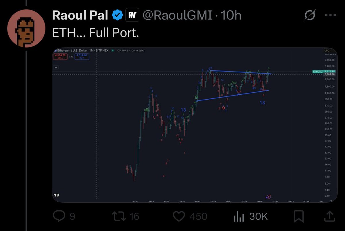 TXMCtrades's tweet image. August 28th. In the waiting room. Full porting. We were so young then.