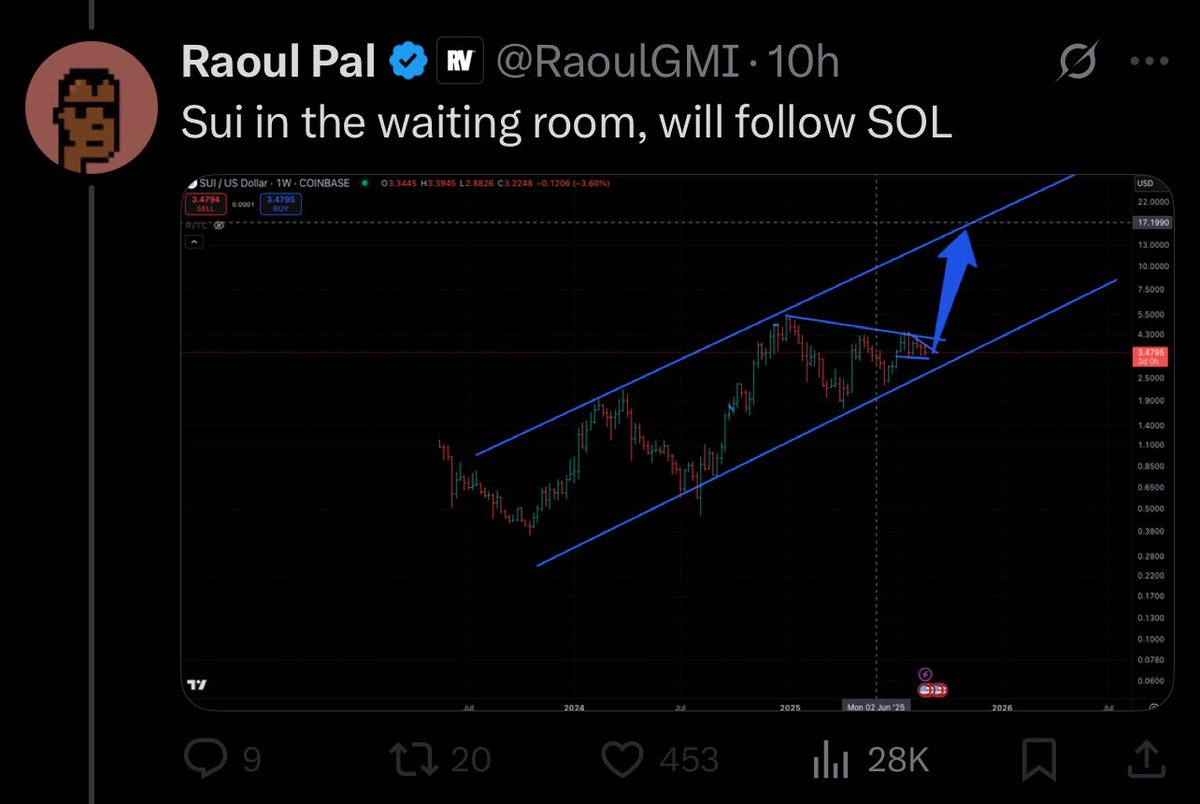 TXMCtrades's tweet image. August 28th. In the waiting room. Full porting. We were so young then.