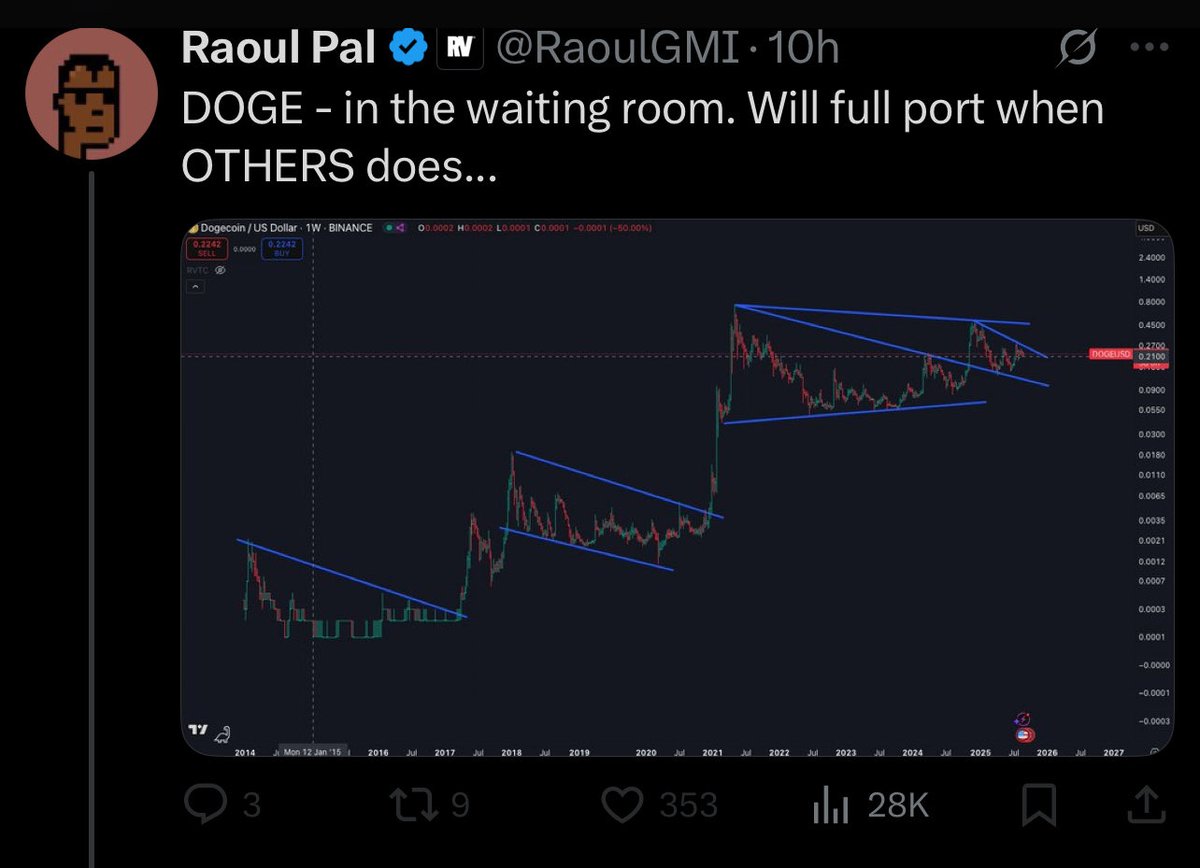 TXMCtrades's tweet image. August 28th. In the waiting room. Full porting. We were so young then.