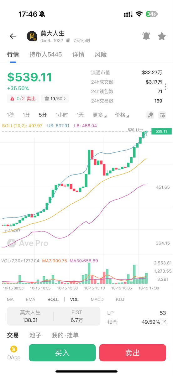 盘古社区👣_莫大人生 tweet media