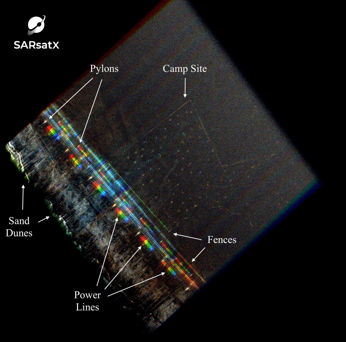 SARsat_X's tweet image. Our airborne X-band synthetic aperture radar, SSX-1 (SARsatX-1), produced the following media during its first-light campaign. The scene includes sand dunes in the near range, a desert campsite in the far range, and pylons with power lines running alongside a highway bordered by…