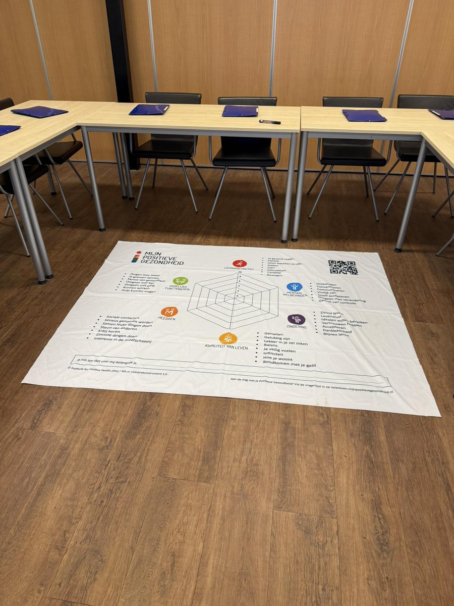 Dinsdag mocht ik een training Positieve Gezondheid geven aan een groep consulenten van de gemeente Rijswijk. Leuke, betrokken en leergierige groep. Er werd echt nagedacht over wat gezondheid in de breedste zin van het woord betekent. #positievegezondheid #werkgeluk
