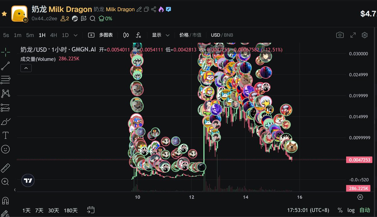 0xFury💎 tweet media