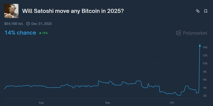aadvark tweet media