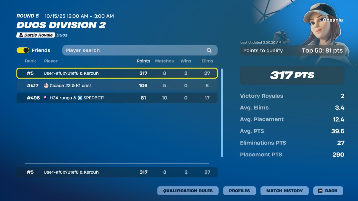 🏆#10 Qualed Division 1 on OCE 300ms comb😭💔🏆| @OneTrueVisionHQ #1tvwin