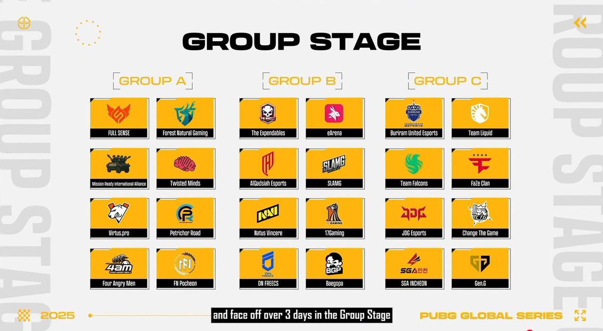 Dernière journée des phases de groupe des PGS 9, aujourd'hui on sait qui ira en final ! Le niveau est giga dingo, on kiff trop.

Groupe A vs C.

twitch.tv/kha_len
twitch.tv/kha_len