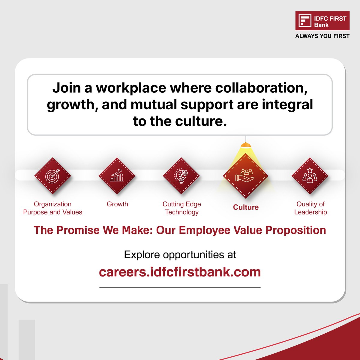 IDFCFIRSTBank's tweet photo. #IDFCFIRSTBank #AlwaysYouFirst #TipsandNudges #Teamwork #Collaboration #WorkplaceCulture #CultureatIDFCFIRSTBank https://t.co/C8QgYxmOlH