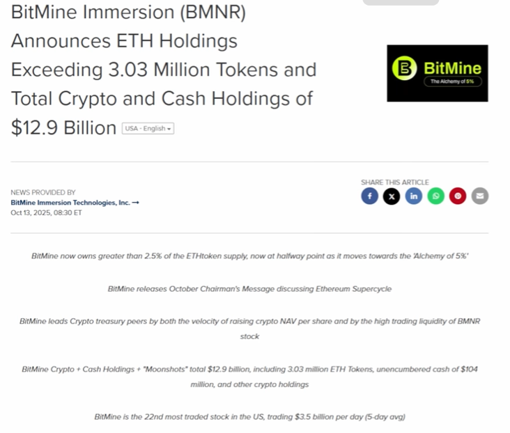 tpichler00's tweet photo. π¨BitMine (BMNR) now holds over 3.03M $ETH and a total of $12.9B in crypto + cash π°π₯
Thatβs >2.5% of the entire ETH supply β and theyβre aiming for 5% π
This is not retail.
This is institutional accumulation. π
#Ethereum #ETH #Crypto #Bullish #Institutions #BMNR #ETHSupply #CryptoNews #ETHWhales #ETHBullrun