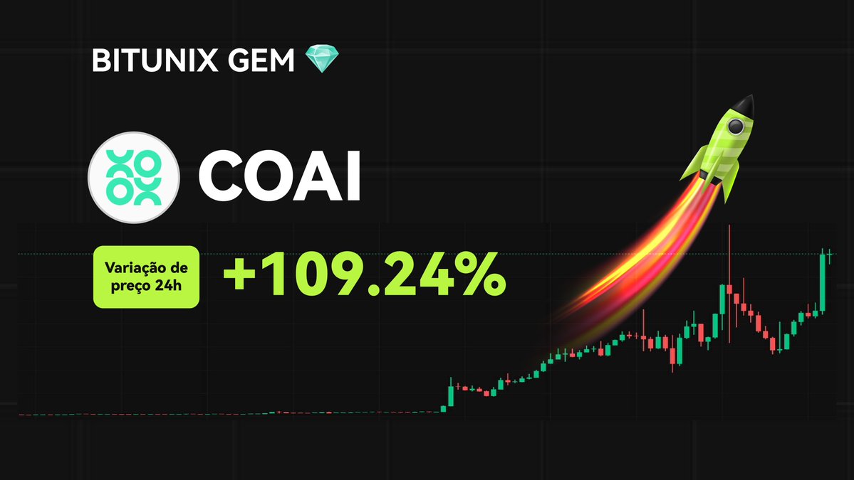 BitunixPT's tweet image. 💎GEMAS BITUNIX💎
$COAI
📈VARIAÇÃO 24H +109,24%
📅LISTADA NO DIA 26/09/2025
Como comprar em spot👉 short.bitunixads.com/54MmHVKW
Como negociar em futuros👉 short.bitunixads.com/A8VVC74W
