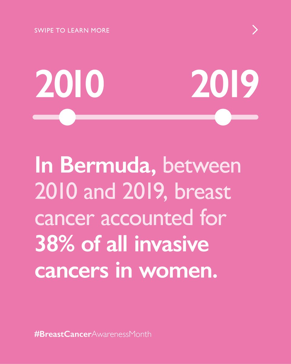 Bermuda Cancer and Health Centre tweet media